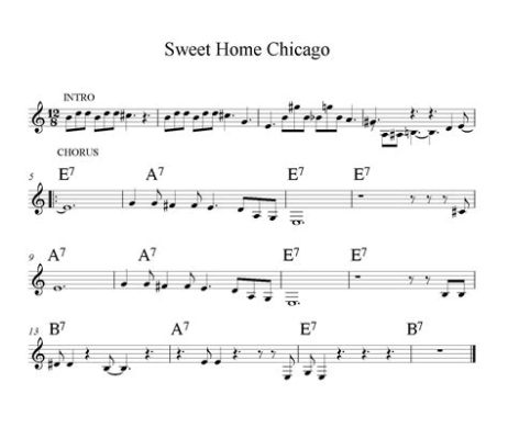  Sweet Home Chicago – Kun raikkaat blues-riiffit kohtaavat sydänreven soundit